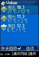 һʵõĳ---WeatherForecast[ͼ]ͼƬ2