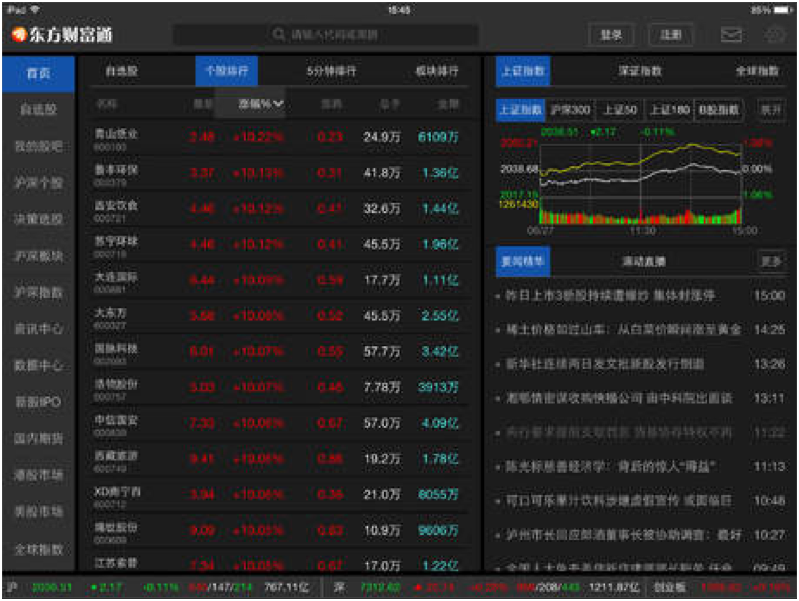 如何在东方财富上查看公司的近十年及更长年份分红情况?