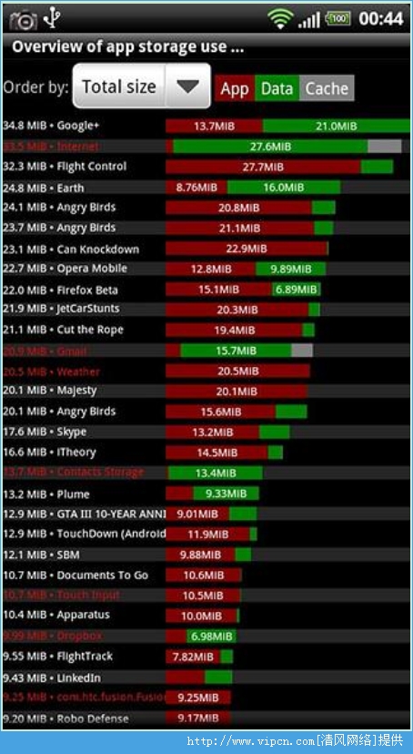 ѱ6.2.0.3׿רҵƽ