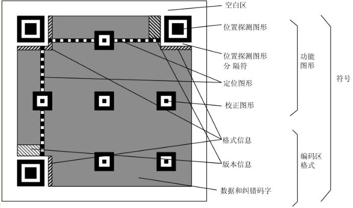 热搜的原理_合肥店铺代运营产品问题的原理和解决,有实力的电商代运营 本周热搜