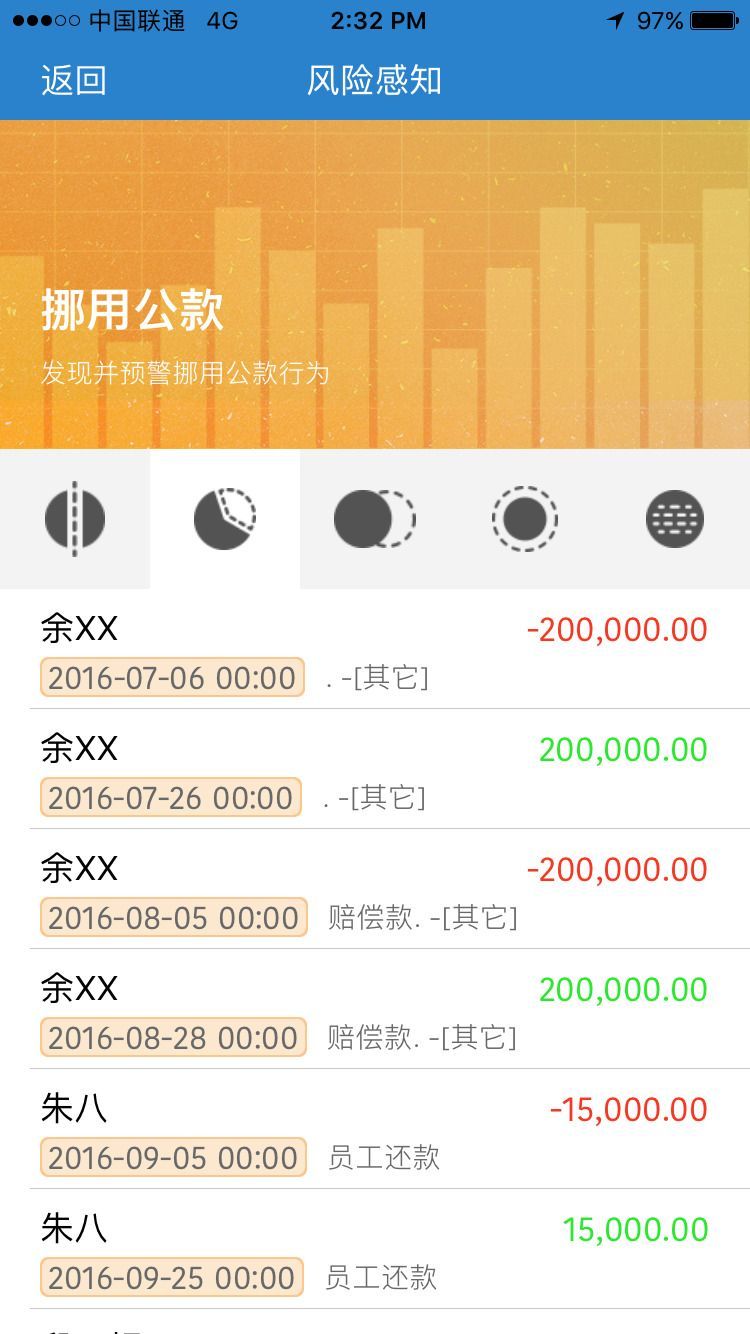 现金网排名_现金照片真实图片