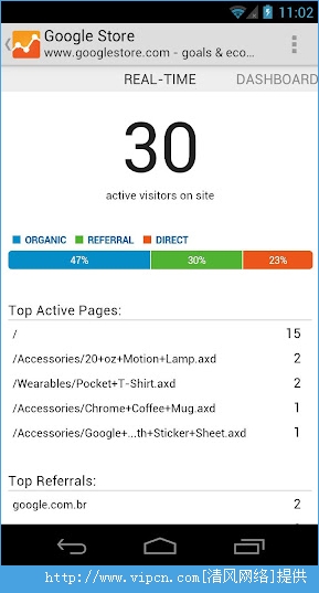 Google AnalyticsGoogleվݷߣ ׿ v2.1.2