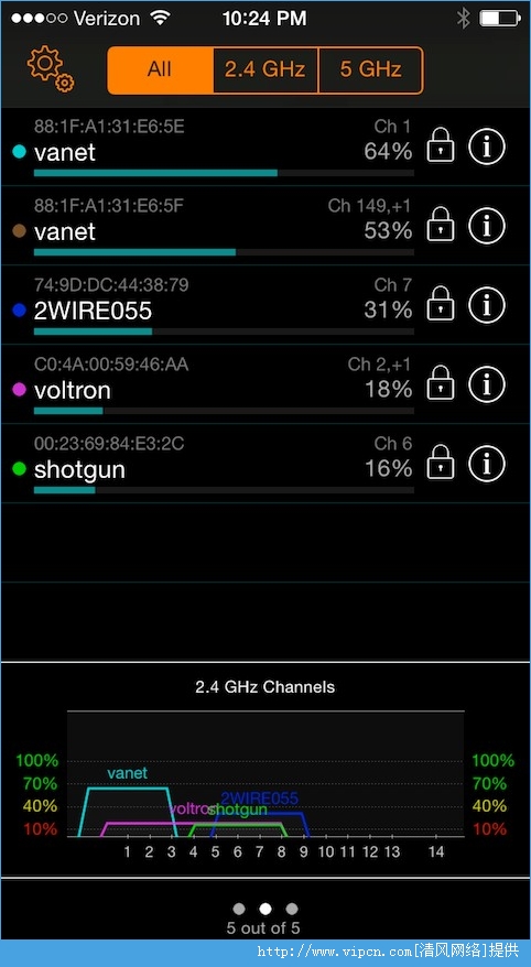 WiFi ExplorerIOS7 wifiɨ鿴 v1.0 debʽ