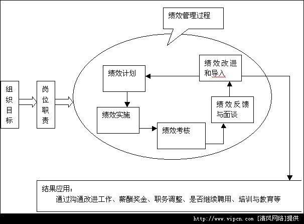 中国人口控制评估与对策_中国人口控制评估与对策