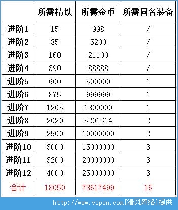 ǧװ1-12辫[ͼ]ͼƬ2