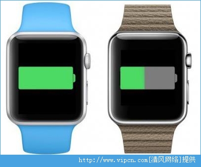 Apple WatchܽܣApple WatchֱApple WatchЩ?[ͼ]ͼƬ2