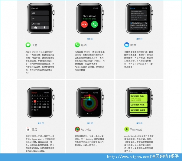 Apple WatchôApple Watchȫ[ͼ]ͼƬ4