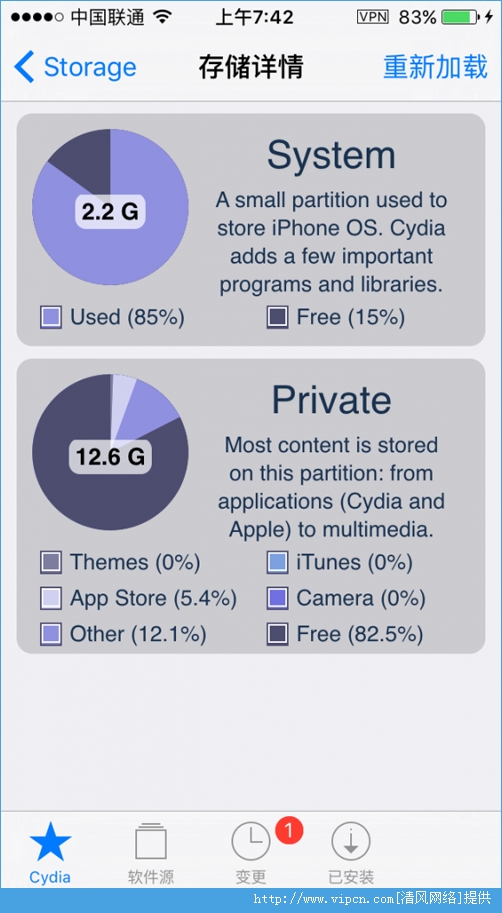 iOS9Խ洢ռ伸ô죿洢ռ伸Ľ[ͼ]ͼƬ2