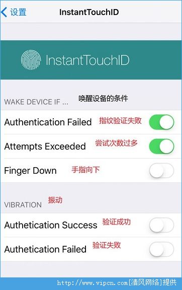 iOS9ԽInstantTouchID TouchID[ͼ]ͼƬ1