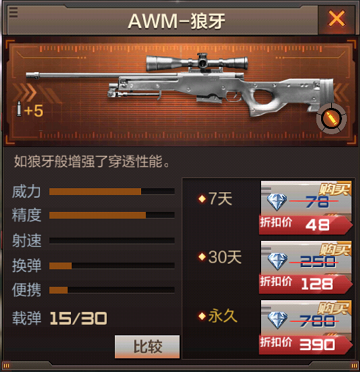 ԽǹսAWM-ôAWM-[ͼ]