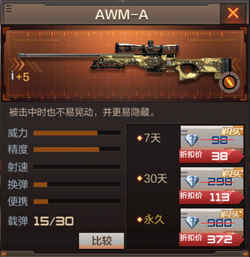 ԽǹսAWM-AòãAWM-A[ͼ]