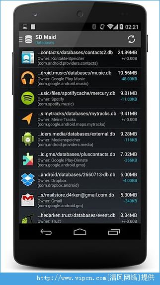 sdŮӶ3.1.3.9ͼ5