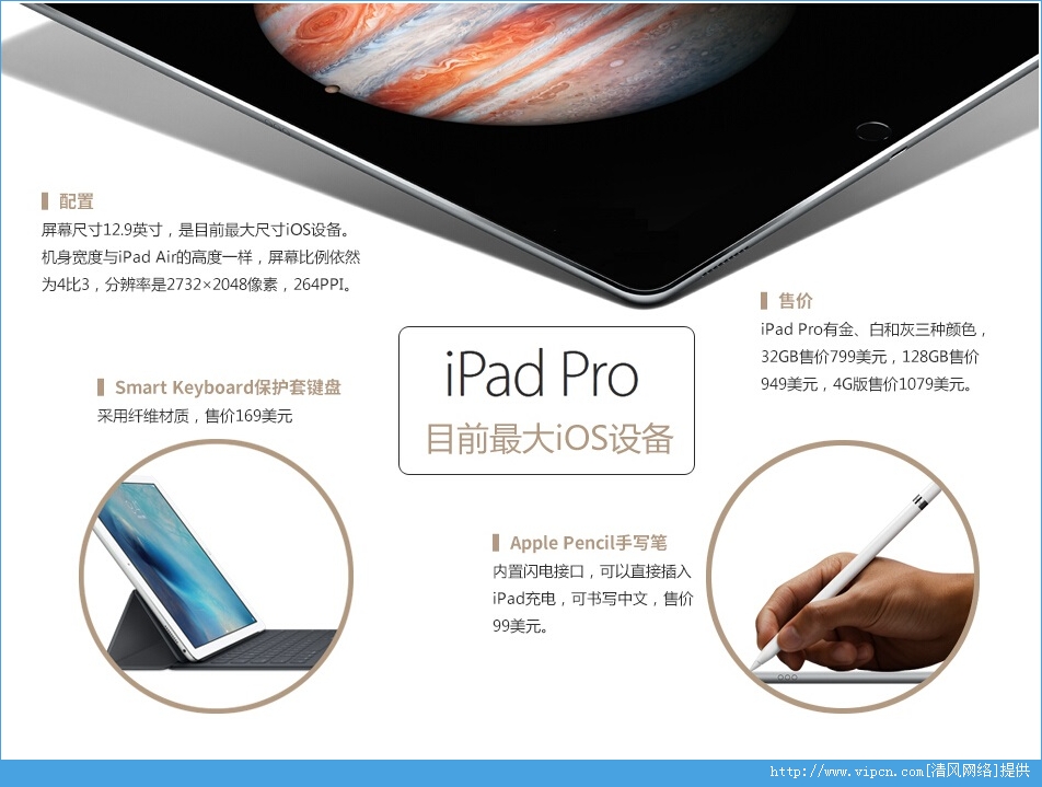 iPad ProʲôʱۣƻiPad Proй׷[ͼ]ͼƬ1