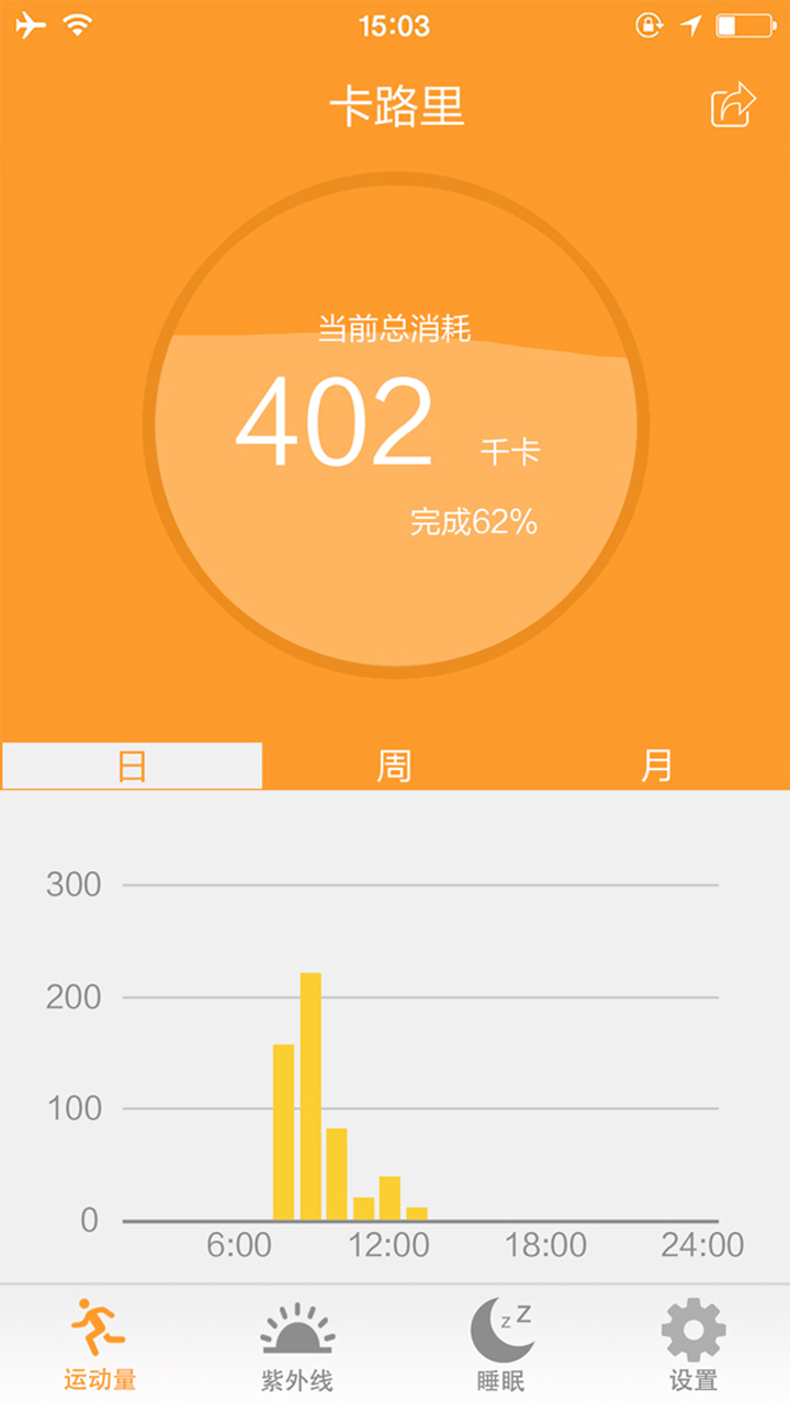 xfit appͼ2