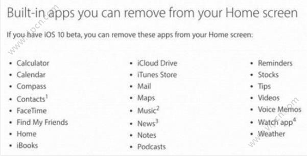 ios10ɾԤAPPЩios10ɾԤAPP[ͼ]ͼƬ1