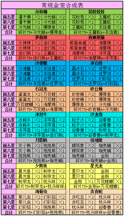 оGOôϳ ϳϳɱ[ͼ]