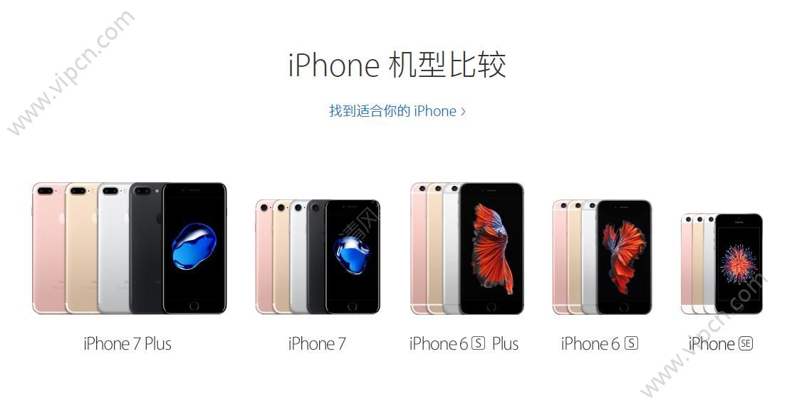 iPhone7ߣƻiPhone6/iPhone6 Plusʽ¼[ͼ]ͼƬ1