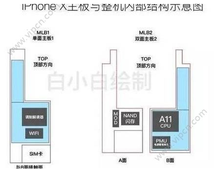 iPhone XôiPhone Xõܷ[ͼ]ͼƬ2