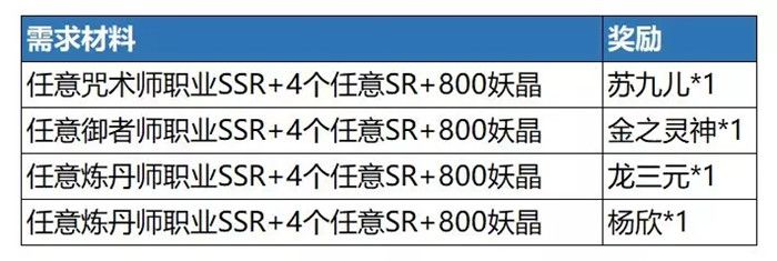 7ڻ SSR/ȡ[Ƶ][ͼ]ͼƬ7