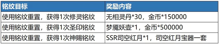 7ڻ SSR/ȡ[Ƶ][ͼ]ͼƬ5