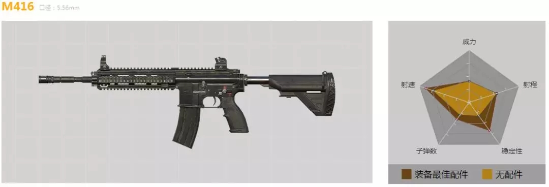 ƽӢm416SCAR-L˭ãm416ʹƼ[ͼ]ͼƬ9