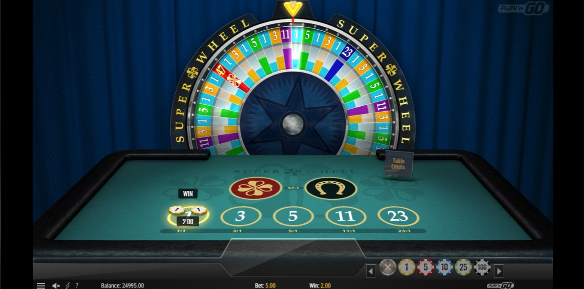 Wheel apk para android图片1