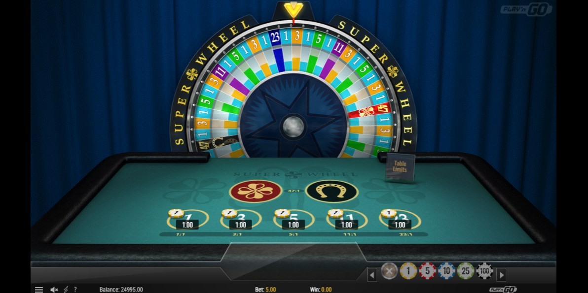 Wheel apk para android  1.0.0 screenshot 3