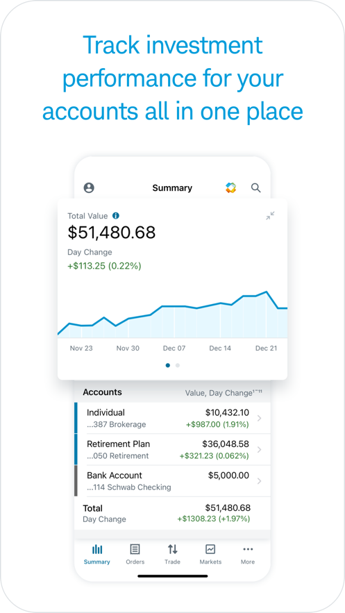 Schwab Mobile app para download Android  14.5.0 screenshot 2