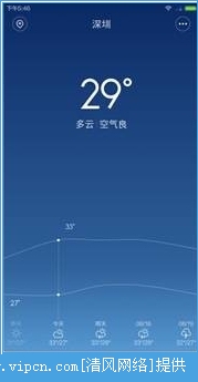 MX4 MIUI6ˢͼ3