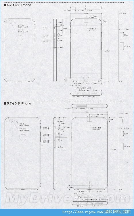 ƻiphone6cʲôͺ?iphone6cߴع[ͼ]ͼƬ2