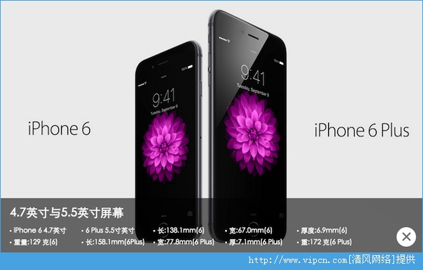 iphone6iPhone6 PlusӲʲô[ͼ]ͼƬ3