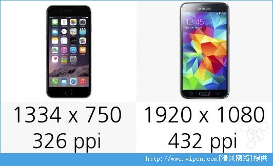 iPhone6GalaxyĸȽϺãiPhone6GalaxyԱ[ͼ]ͼƬ8