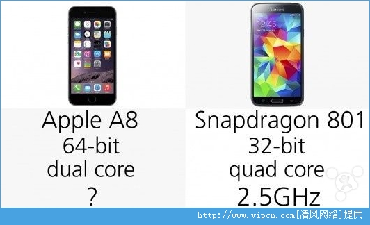 iPhone6GalaxyĸȽϺãiPhone6GalaxyԱ[ͼ]ͼƬ16